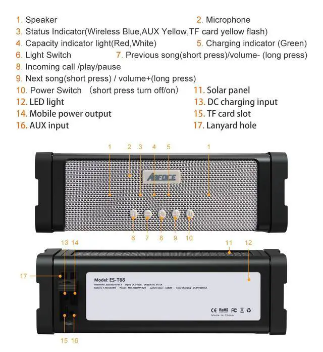 Alt view image 6 of 7 - Solar Bluetooth Speaker,IPX7 Waterproof Portable 20W Rich Bass,with 27 LED Lights, 5000mAh Battery,Mic,TF Card,for Outdoor Shower Home-Black