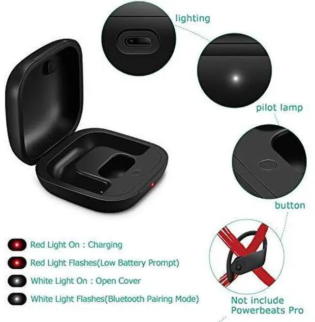 Alt view image 5 of 7 - Charging Case Replacement Compatible with Powerbeats Pro Charger with Bluetooth Pairing Sync Button & 700mAh Built-in Battery (Not Include Power Beats Earbuds)