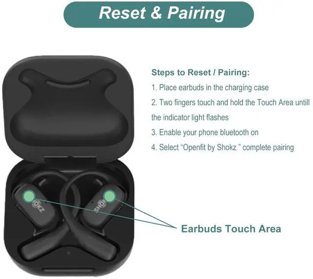 Alt view image 3 of 7 - Charging Case for Shokz OpenFit (1st Gen) Earbuds | Replacement Case Cover 600mAh Capacity for Shokz OpenFit T910 Open Ear Headphones