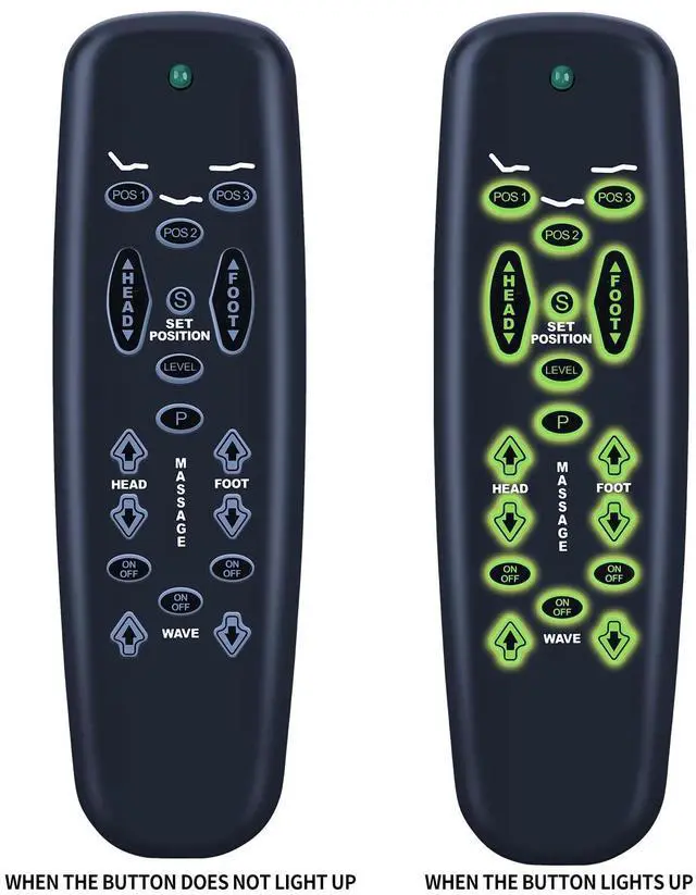 Alt view image 2 of 7 - Adjustable Bed Replacement Backlit Remote Control for Leggett and Platt Basis C3, for Lifestyles S-Cape E95 Adjustable Bed (Black)