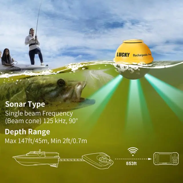 Alt view image 3 of 7 - Wireless Kayak Fish Depth Finder Handheld Portable Fish Finders Transducer Bass Fishing Sonar Sensor Mount with Floating Plate for Boats MT-202PLUS