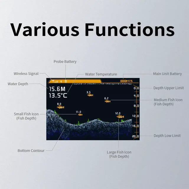 Alt view image 5 of 7 - Wireless Kayak Fish Depth Finder Handheld Portable Fish Finders Transducer Bass Fishing Sonar Sensor Mount with Floating Plate for Boats MT-202PLUS