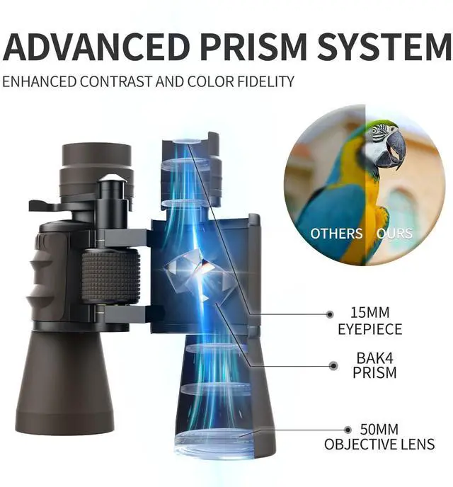 Alt view image 3 of 7 - 10-30x50 HD Zoom Binoculars for Adults with High-Powered & Image Stabilization - Waterproof, Clear Low-Light Vision Binos for Bird Watching, Hunting, Travel, Cruise Ship Use