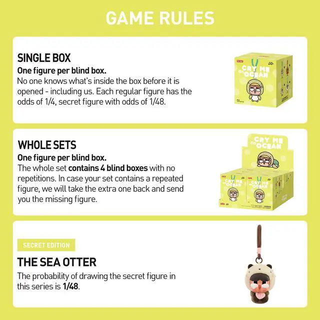 Alt view image 7 of 7 - Crybaby Cry Me an Ocean Series Earphone Bag, Blind Box Portable Earbuds Case for Apple, Samsung, JBL, Headphone Earbud Protective Carrying Case Bag, Single Box