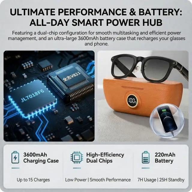 Alt view image 3 of 6 - Smart Glasses with AI Voice Assistant & 8MP Camera | Hands-Free Video Recording, Open-Ear Audio, Real-Time Translation, IP54 Sports Sunglasses