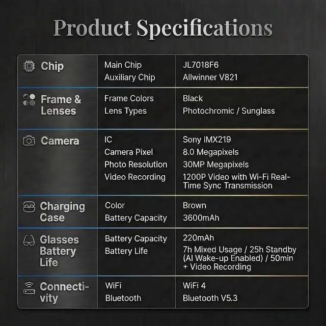 Alt view image 6 of 6 - Smart Glasses with AI Voice Assistant & 8MP Camera | Hands-Free Video Recording, Open-Ear Audio, Real-Time Translation, IP54 Sports Sunglasses