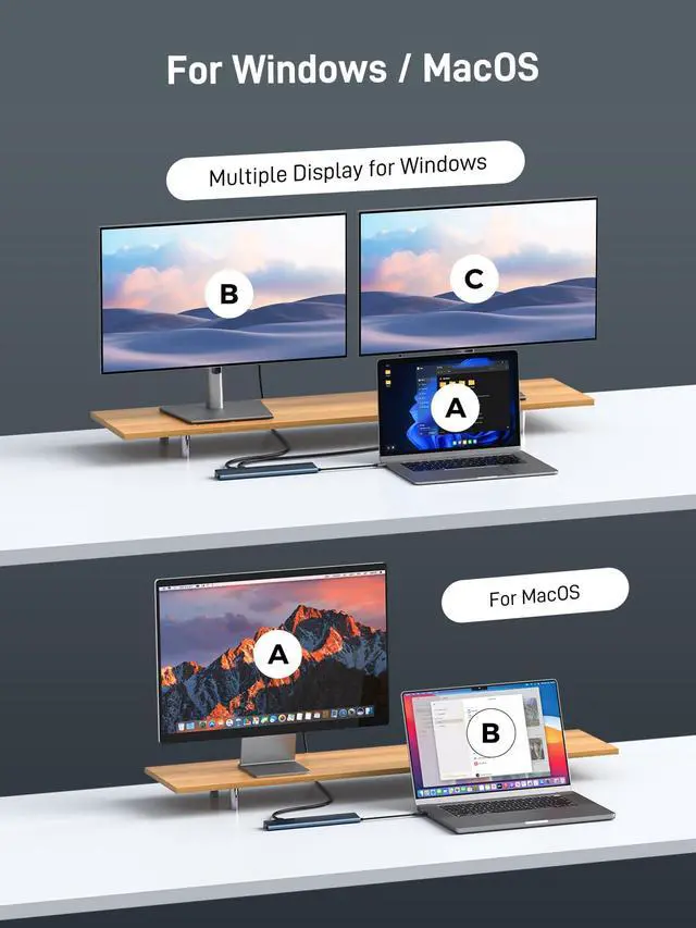 Alt view image 4 of 7 - USB C Docking Station with Dual HDMI 4K, 100W PD-in, 12-in-1 Laptop Dock for Windows, MacBook, Chromebook