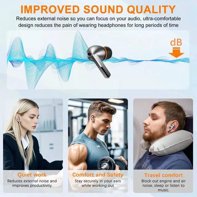 Alt view image 3 of 7 - Best Memory Foam&Silicone Hybrid Ear Tips for Samsung Galaxy Buds3 Pro,Double Layer Anti-Slip,Ultra-Comfort,Better Noise Cancellation,Fit in The Charging Case,3 Pairs (Black Orange, S/M/L)