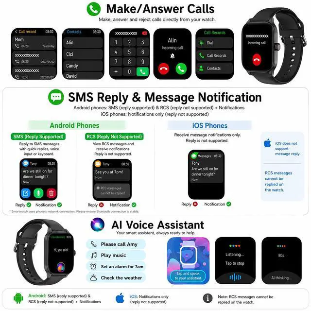 Alt view image 3 of 7 - Smart Watch for Men Women Built-in GPS with AI (Answer/Make Call), 1.96" HD Display, IP68 Waterproof, Bluetooth Calls, 100+ Sport Modes, 24/7 Health Monitor, Fitness Tracker for Android iPhone