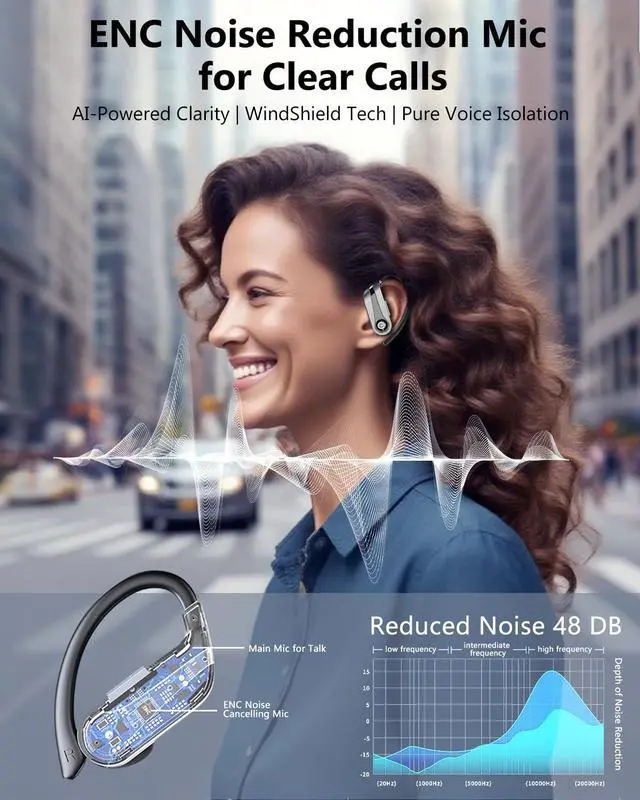 Alt view image 2 of 7 - Wireless Earbuds 120H Playtime Bluetooth 6.1 Ear Buds for Sports Hi-fi Stereo Headset with LED Display Charging Case Earpiece for Running Workout Audifonos Retro Black