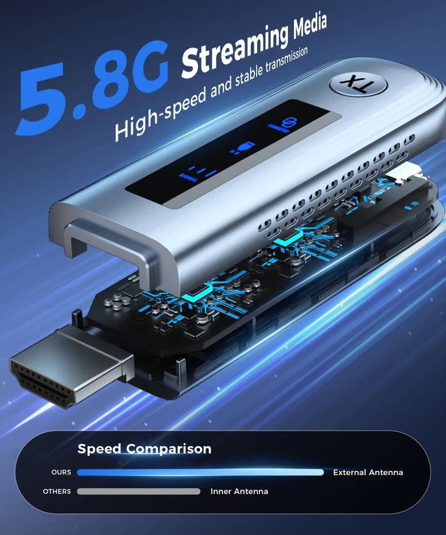 Alt view image 3 of 4 - 4K Wireless Video Transmitter and Receiver, 4K Input & Output,2026 Upgraded LED Display,Plug and Play,Wireless Video Extender,Compatible with PC/Laptop/Camera/HDTV/Projector/TV Box
