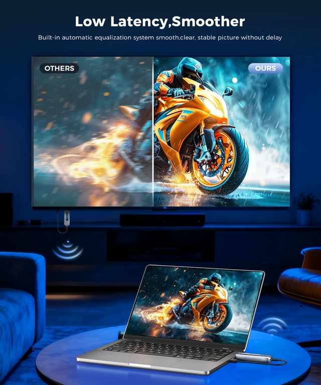 Alt view image 4 of 4 - 4K Wireless Video Transmitter and Receiver, 4K Input & Output,2026 Upgraded LED Display,Plug and Play,Wireless Video Extender,Compatible with PC/Laptop/Camera/HDTV/Projector/TV Box
