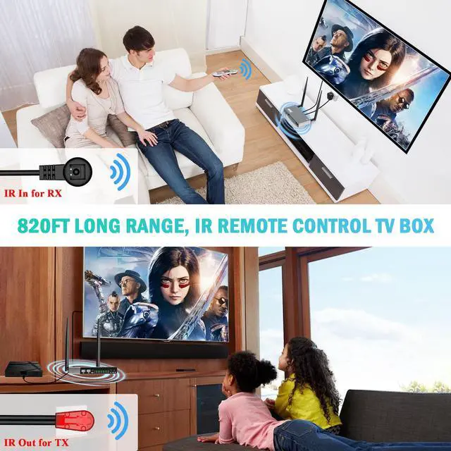 Alt view image 6 of 7 - Wireless HDMI Transmitter and Receiver 820FT, Multiple Rx/Tx, 4K Decode 1080P 60Hz, 5.8G, KVM, IR Remote, Loop Out HDMI Extender Casting from Laptop CCTV Cable Box to TV/Projector/Monitor
