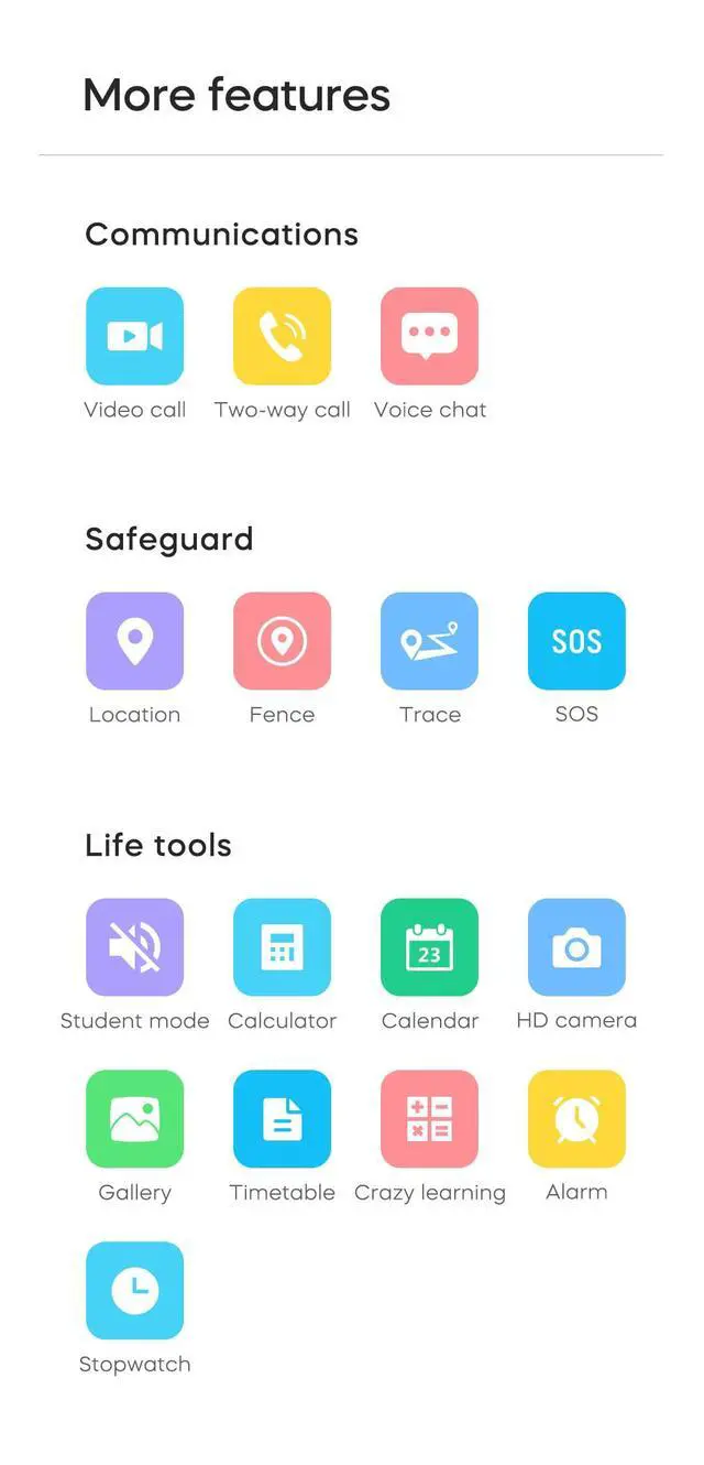 Alt view image 7 of 7 - 4G Kids Smart Watch GPS Tracker Smartwatch with Whatsapp Line TikTok | FaceBook 1.69Big Screen Real-time Tracker Pedometer Video Phone Call and Text Voice Chat SOS Alarm Message Class Mode Camera
