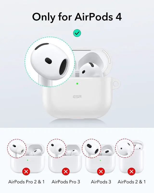 Alt view image 2 of 7 - for AirPods 4 Case, Compatible with Apple AirPods 4 Case (2024) (USB-C), Magnetic Lid, Full Drop Protection Cover with Carabiner, Cloud Series, White