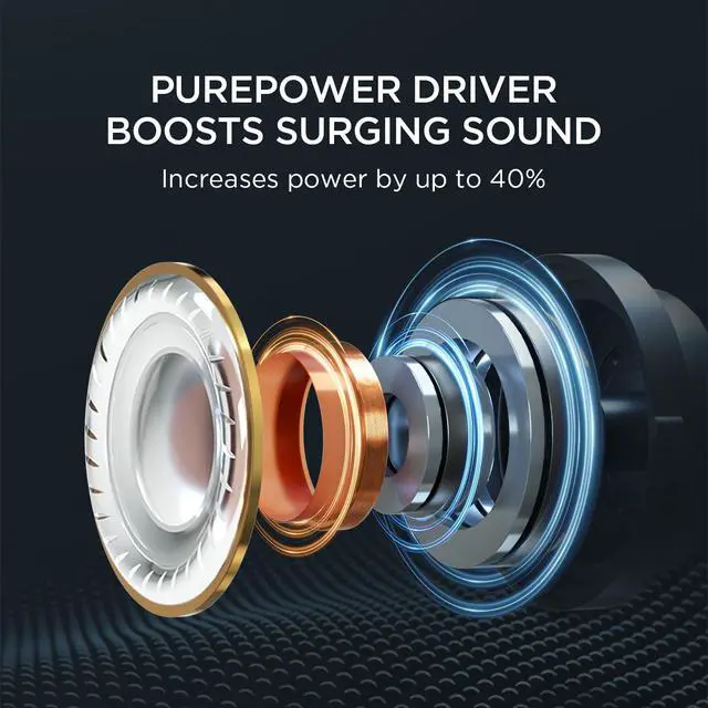 Alt view image 3 of 7 - Fit Open Earbuds S50, Open Ear Wireless Headphones Bluetooth 5.3 with 4 Microphone, Earbuds with Earhooks for Sports Running, IPX7, Fast Charging, 38H-Playtime, Preset EQ Via App, White