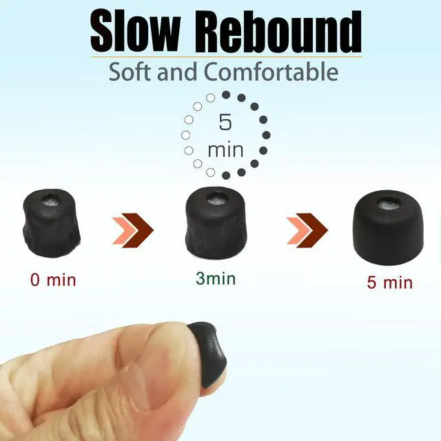 Alt view image 2 of 6 - Memory Foam Replacement Ear Tips for Sony WF-1000XM5 with Filter Screen | 4 Pairs L/M/S/XS, Anti-Slip Tips for Sony Earbuds, Noise Isolating & Comfort Fit, Compatible with WF-1000XM4, Black