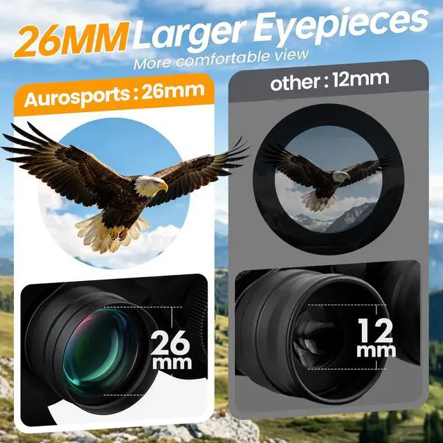 Alt view image 3 of 7 - 20x70 Binoculars for Adults with 70mm Large Objective Lens | High Powered, Enhanced Low-Light Performance, BAK4 Prism FMC HD Optics, Bird Watching, Cruise Ships, Hunting