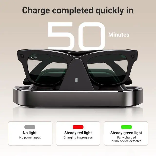Alt view image 3 of 7 - Charging Station for Meta Ray-Ban Glasses (Gen 1 2), Compatible with Wayfarer, Skyler, Headliner & Oakley Meta HSTN with LED Indicator, Slate