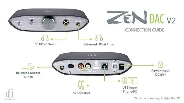 Alt view image 6 of 7 - Zen DAC V2 | Desktop Digital Analog Converter with USB 3.0 B Input only/Outputs: 6.3mm Unbalanced / 4.4mm Balanced/RCA - MQA DECODER - Audio System Upgrade (Unit only)