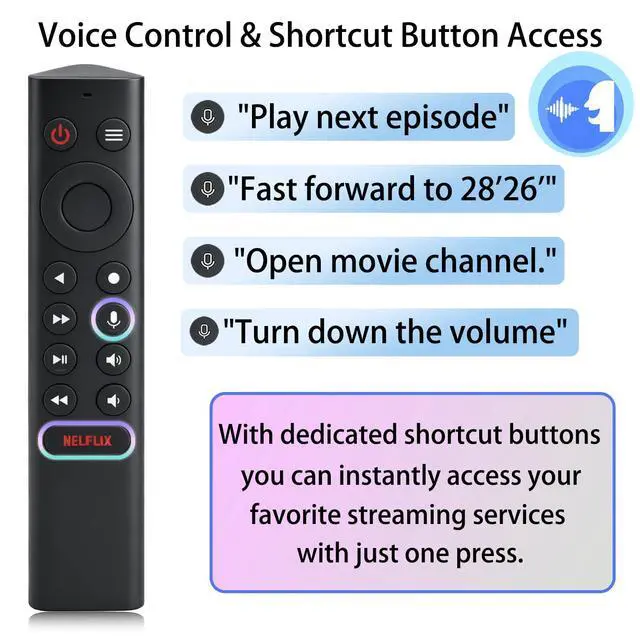 Alt view image 4 of 7 - P3700 Shield Voice Remote Control New Replacement Compatible with NVIDIA Shield TV and NVIDIA Shield TV Pro Streaming Media Player 2015/2017/2019 All Models