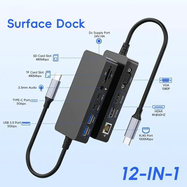 Alt view image 2 of 7 - 2026 New Surface Thunderbolt 4 Dock Triple Displays 4K HDMI*2+VGA, 12 in 1 Surface Pro Docking Station with Power Adapter for Surface Pro 11/10/9/8/X/7/6/5/4/3, Surface Laptop, Surface Book Go