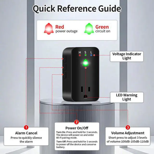 Alt view image 5 of 7 - Power Failure Alarm, WiFi Power Outage Alarm for Freezer, App Notifications | Voltage Detection, 110dB Adjustable LED Indicator, Power Monitor for GFCI Trips, Freezer, Sump Pump, Aquarium