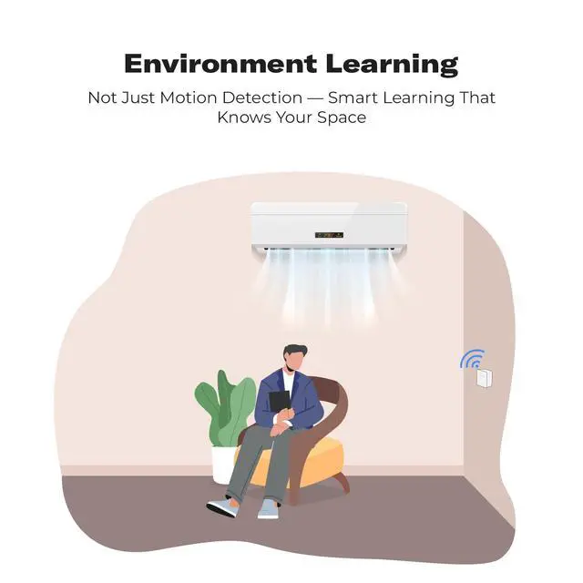 Alt view image 5 of 7 - Presence Sensor R2,24GHz mmWave Radar,Adjustable Sensitivity,Zigbee Hub Required,Battery Powered,Support Home Assistant,SmartThings,Homey or Echo Devices with Built-in Zigbee hub