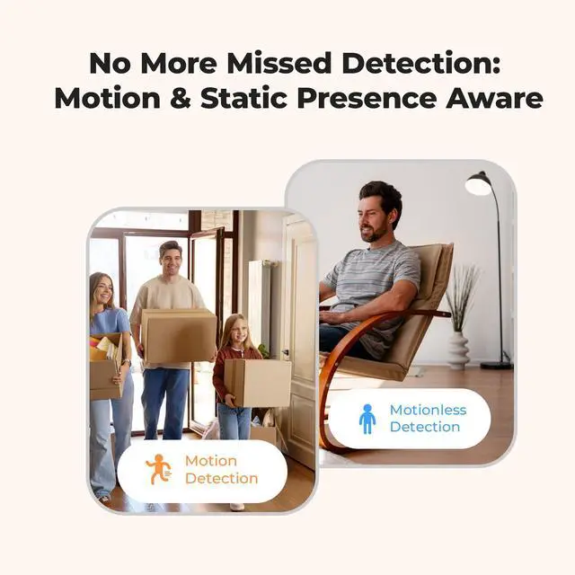Alt view image 6 of 7 - Presence Sensor R2,24GHz mmWave Radar,Adjustable Sensitivity,Zigbee Hub Required,Battery Powered,Support Home Assistant,SmartThings,Homey or Echo Devices with Built-in Zigbee hub