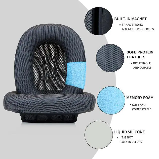 Alt view image 5 of 7 - Ear Cushions for Apple AirPods Max Headphones, Protein Leather Earpads Replacement Covers Cups Pads with Sofer Memory Foam and Magnet(Black)