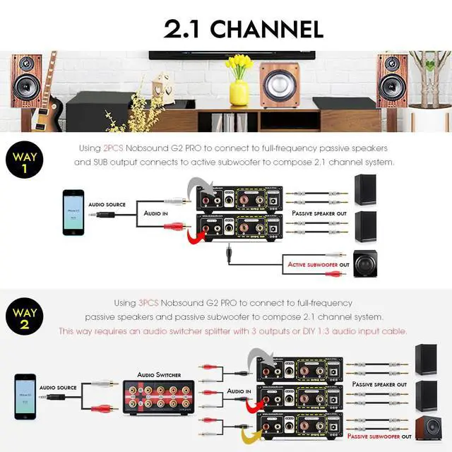 Alt view image 3 of 7 - G2 PRO TPA3255 Hi-Fi 300W Subwoofer Power Amplifier Mono Channel Class D SUB Audio Amp
