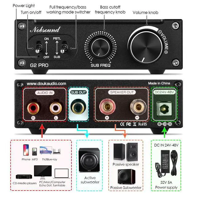 Alt view image 7 of 7 - G2 PRO TPA3255 Hi-Fi 300W Subwoofer Power Amplifier Mono Channel Class D SUB Audio Amp