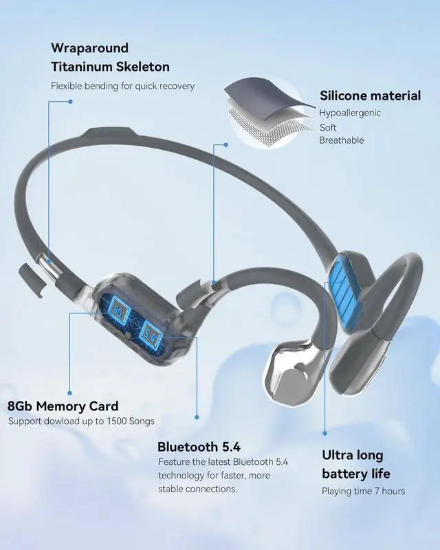 Alt view image 3 of 7 - Swimming Headphones, Bone Conduction Earbuds IP68 Waterproof Earbuds | 8G MP3 Player Swimming Earphones Underwater, Bluetooth 5.4 Open Ear Headphones for Swim Run Cycle Surf