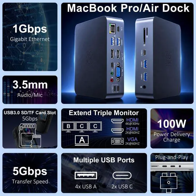 Alt view image 3 of 7 - 18-in-2 MacBook Docking Station Dual 4K Monitor for M1-M5 Pro/Max, USB C Docking Station with 100W Power Delivery, MacBook Dock with 2 HDMI, VGA, 6 USB, 1Gbps RJ45, USB 3.0 SD/TF, Audio