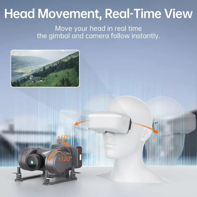 Alt view image 3 of 7 - Walksnail GM2 V1-Axis Gimbal FPV Head Tracking | Mechanical Stabilization, UART/PWM Control, Compatible with Walksnail VTX Models, for FPV Drones, RC Cars & Fixed-Wing