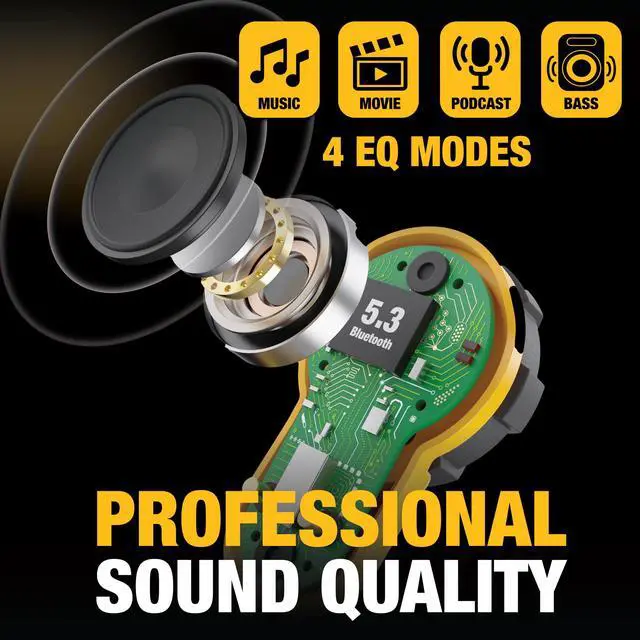 Alt view image 3 of 7 - Heavy Duty Bluetooth Jobsite Pro X2 ANC True Wireless Earbuds, Active Noise Cancelling Work Earbuds, Turn Dial Controls, 10Hr Runtime (40+ w/Case), 4 EQ Modes, IP54