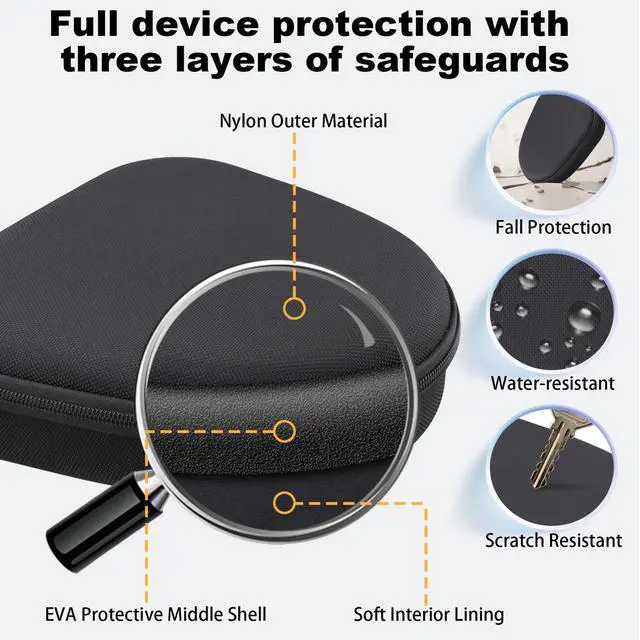 Alt view image 7 of 7 - Hard Case for Sony WH-CH720N/CH520/1000XM6/1000XM5, Black | Features a Mesh Pocket for Accessories. Hand Strap for Easy Carrying. Hard EVA Shell with Soft Velvet Lining. Case Only