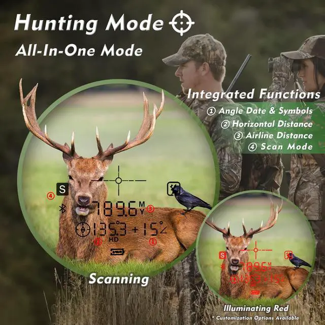 Alt view image 4 of 7 - 10x42 Laser Rangefinder Binoculars 2500Yds Hunting Golf HD Outdoor Ranging | 0.15s Fast Ranging IPX7 Waterproof BAK4 Prism ±1m Accuracy Speed Tracking Night Vision Fogproof Compact Laser Range Finder