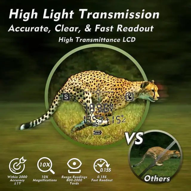 Alt view image 5 of 7 - 10x42 Laser Rangefinder Binoculars 2500Yds Hunting Golf HD Outdoor Ranging | 0.15s Fast Ranging IPX7 Waterproof BAK4 Prism ±1m Accuracy Speed Tracking Night Vision Fogproof Compact Laser Range Finder