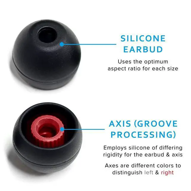 Alt view image 2 of 7 - Audio Black+Black/Red Silicone Type E Eartips kit with Case and Nozzle Adaptor Compatible With 1More, AKG, Audio-Technica, Beats by Dre, Campfire Audio, Empire Ears, Shure, Sony, Westone (Multi)