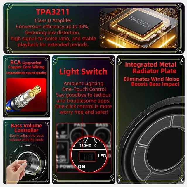 Alt view image 3 of 7 - 2026 Upgraded 1600W Car Subwoofers, 10" Ultra-Thin Powered Under-Seat Subs with Built-in Amplifier, (LPF/Gain/Bass Boost) RGB Ambient Lights, Independent Bass Knob, High Output Distortion-Free Audio