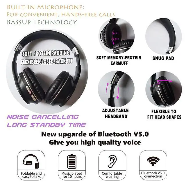 Alt view image 5 of 7 - Active Noise Cancelling Bluetooth Over Ear Headphones, Orange | Wireless with Microphone HiFi Audio Deep Bass for Home Travel Office Man & Women,Comfortable Fit,Rechargeable Long Lasting