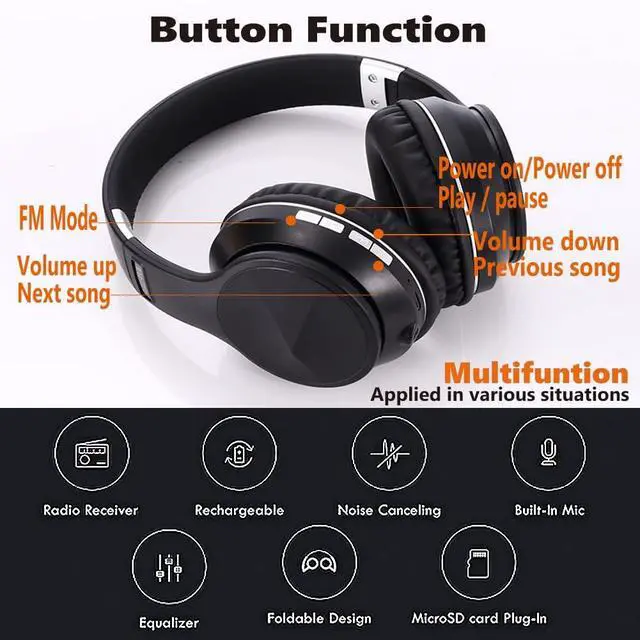 Alt view image 7 of 7 - Active Noise Cancelling Bluetooth Over Ear Headphones, Orange | Wireless with Microphone HiFi Audio Deep Bass for Home Travel Office Man & Women,Comfortable Fit,Rechargeable Long Lasting