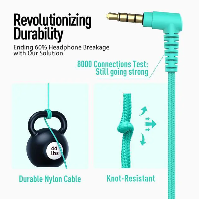 Alt view image 3 of 7 - Kids Headphones Wired Bulk 5-Pack for K-12 School Library Travel | HD Microphone, 85dB Volume Limit, SharePort, Stickers, 3.5mm Jack for Chromebook/Computer -Light Color
