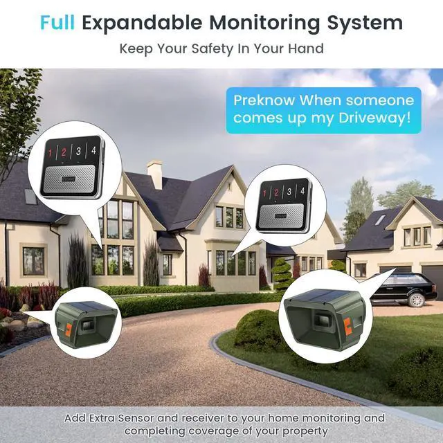 Alt view image 6 of 7 - Solar Driveway Alarm - 1/2 Mile Long Range Wireless Driveway Alarm | Weatherproof & rechargeable driveway sensor with 3 sensitivity levels, set different tones for driveway gate outdoor property