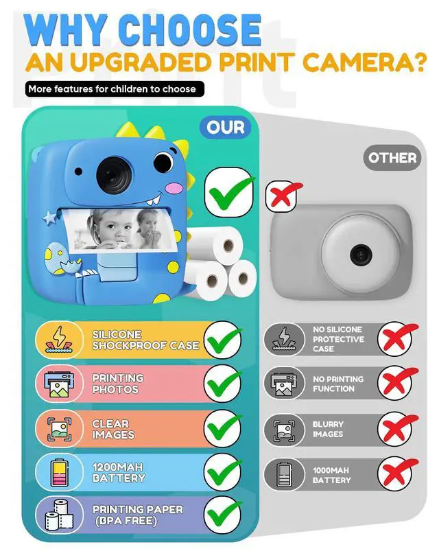 Alt view image 3 of 7 - Instant Print Kids Camera with Dinosaur Silicone Case 1080P Toddler Digital Camera, 3 Rolls Print Paper, Birthday for Boys Girls Age 3-8 (Blue)