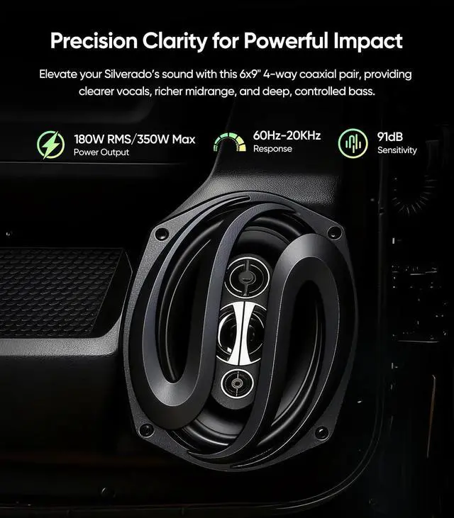 Alt view image 4 of 7 - 6X9 inch Car Audio Door Speakers (2-Pairs) for Dodge RAM 1500/2500/3500 | Car Audio Speaker Upgrade Kit for 2013-2024 Dodge Models,350 Watts Max Power,Full Range,Enhanced Sound,Adapters and Harness