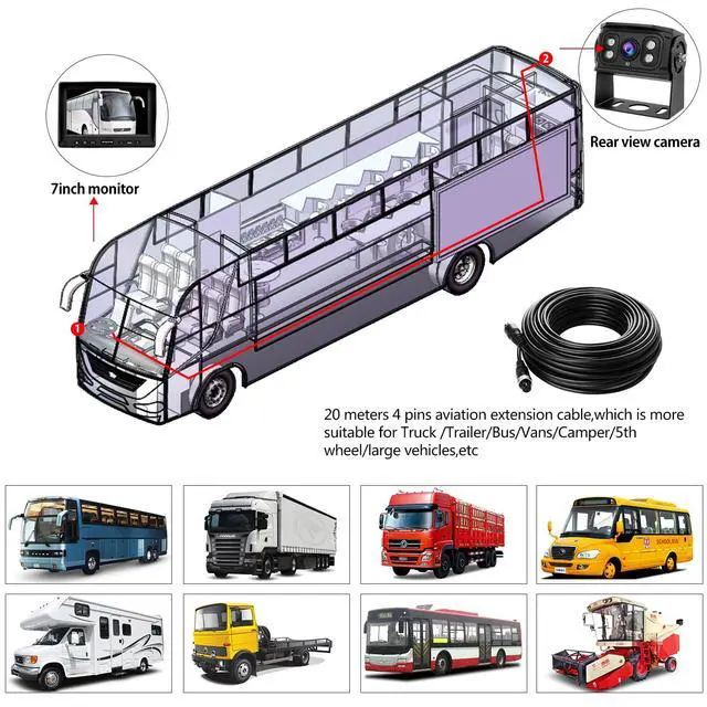 Alt view image 6 of 7 - Backup Camera for Truck RV with AHD 1080P 7" Monitor+Rear View Camera Kit | DIY Guidelines,170 Degree, IP69K Waterproof, IR Night Vision,Reverse Camera with Screen System for Trailer/Tractor/Vehicle
