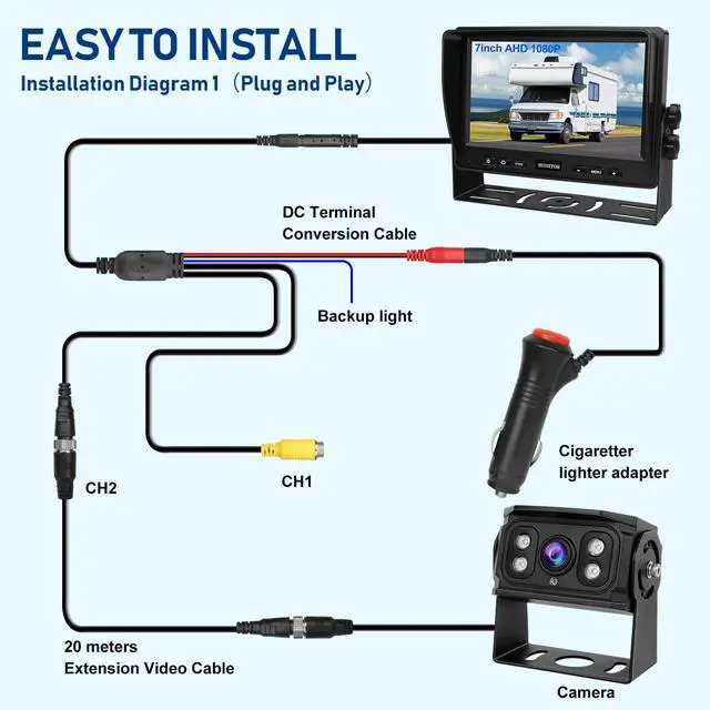 Alt view image 7 of 7 - Backup Camera for Truck RV with AHD 1080P 7" Monitor+Rear View Camera Kit | DIY Guidelines,170 Degree, IP69K Waterproof, IR Night Vision,Reverse Camera with Screen System for Trailer/Tractor/Vehicle