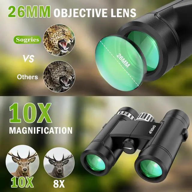 Alt view image 3 of 7 - Compact Binoculars for Adults 10x26 High Powered, Pocket Binoculars for Bird Watching, Waterproof BAK4 FMC, Lightweight One-Handed Use